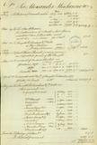 Document (Account current of sir Alexander Mackenzie & Co. with Phyn Inglis & Co)