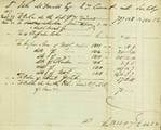 Document (Account of Alexander Mackenzie & Co. to John McDonald, Esquire)