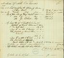 Document (Account of Alexander Mackenzie & Co. to John McDonald, Esquire)