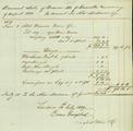 Document (Acount sale of furs by Inglis Ellice & Co. for the account of sir Alexander Mackenzie)