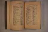 Livre (List of stockholders of the Bank of Montreal on 31st October, 1912). Intérieur de l'imprimé