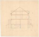 Dessin d'architecture (J.K. Boswell Proposed Villa)