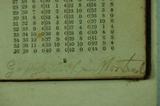 Livre (Ready reckoner for the use of merchants and measurers of timber = Comptes faits pour l'usage des commercans en bois, des mesureurs etc.). Signature
