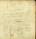 Document (Lettre de l'abbé Desjardins à de La Corne)