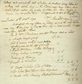 Document (Lettre de Simon Fraser à Simon MacTavish)