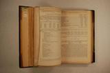 Brochure (A Statistical account of British Columbia). Intérieur de l'imprimé