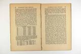 Brochure (The Reciprocity Treaty : its advantages to the United States and to Canada). Intérieur de l'imprimé