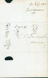 Document (Lettre d'A. Buchanan à  L. T. Drummond)
