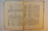 Brochure (Notes diverses sur le Bas-Canada (Partie I)). Intérieur de l'imprimé