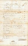 Document (Clôture d'inventaire des biens de la succession de Étienne Demers)