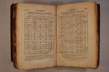 Livre (Statistical account of Upper Canada (Volume I)). Intérieur de l'imprimé