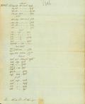 Document (Lettre de Inglis, Ellice and Co. à  Alex MacKenzie and Co.)