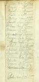 Document (Lettre de Peter Grant)