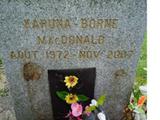 Monument Lucien Borne