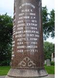 Monument F. Langelier