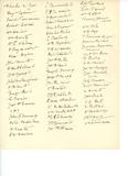 Document (Pétition pour la constitution d'une compagnie de chemin de fer). Page 2 (Signatures).