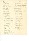 Document (Pétition pour la constitution d'une compagnie de chemin de fer). Page 4 (Signatures).