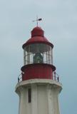 Phare de Pointe-au-Père