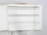 Livre (Système pénitentiaire aux États-Unis et de son application en France ; suivi d'un appendice sur les colonies pénales et de notes statistiques (Tome II)). Schéma situé à la fin de l'ouvrage