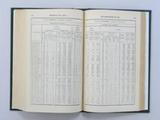 Livre (Census of Canada, 1870-71 (Tome III)). Intérieur de l'imprimé