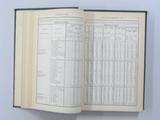 Livre (Census of Canada, 1880-81 (Tome I)). Intérieur de l'imprimé