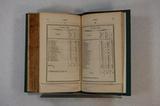 Livre (Lettres sur l'Amérique du Nord (Tome I)). Intérieur de l'imprimé