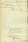Document (Account current of sir Alexander Mackenzie & Co. with Phyn Inglis & Co)