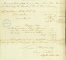 Document (Account Sale of furs by Inglis, Ellice and Co. for the Montreal North West Co.)