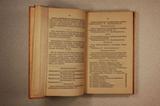 Livre (Kaiatonsera ionterennaientak8a ne teieiasontha ne taiakos8ateten tsi iakori8iioston kahna8ake tiakoshon. Tsiatak nihonon8entsiake onk8e on8e akoiatonsera). Intérieur de l'imprimé