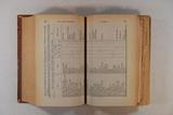 Livre (Selections from the public documents of the province of Nova Scotia : published under a resolution of the House of Assembly passed March 15, 1865). Intérieur de l'imprimé