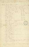 Document (Éloge des MM. De Montgolfier par l'un des frères du Canada.- 5 mars 1788. Liste des Frères de la loge de Montréal)