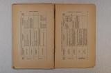 Brochure (American geological classification and nomenclature). Intérieur de l'imprimé