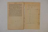 Brochure (Le rebelle : histoire canadienne). Notes manuscrites 