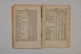 Brochure (Guide to Lake George, Lake Champlain, Montreal and Quebec : with maps and tables of routes and distances from Albany, Burlington, Montreal, &c.). Intérieur de l'imprimé