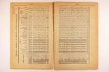 Brochure (Abstract of the origins and religions of Upper & Lower Canada, 1861). Intérieur de l'imprimé