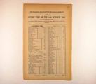 Brochure (The treasurers in account with the General Committee of the Quebec Fire of the 14th October, 1866 : to amount of subscriptions received on behalf of the sufferers by the Quebec Fire, as follows: ...). Page de titre