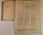 Brochure (La Société de St. Vincent de Paul : statistique universelle de ses aumônes). Planche #2