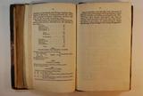 Brochure (First report of the British and Canadian School, in connection with the British and Foreign School Society ... : presented and adopted at the annual meeting, on Monday, 25th October, 1824, with a list of suscribers and benefactors). Intérieur de l'imprimé