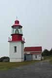 Phare de Cap-Chat