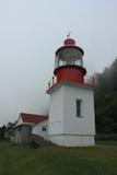 Phare de Cap-Chat