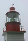 Phare de Cap-Chat