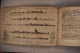 Livre (Voyage historique de l'Amérique méridionale fait par ordre du roi d'Espagne par Don George Juan, commandeur d'Aliaga dans l'ordre de Malthe, et commandant de la Compagnie des gentils-hommes gardes de la marine et par Don Antoine de Ulloa, lieutenant de la même compagnie, tous deux capitaines de haut-bord de l'armée navale du roi d'Espagne, membres des sociétés royales de Londres et de Berlin, & correspondans de l'Académie des sciences de Paris : ouvrage orné des figures, plans et cartes nécessaires et qui contient une histoire des Yncas du Pérou, et les observations astronomiques & physiques, faites pour déterminer la figure et la grandeur de la terre (Tome II)). Illustration
