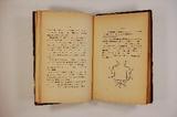 Livre (The history of the Northern interior of British Columbia formerly New Caledonia). Dessin