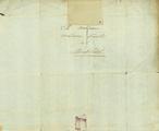 Document (Lettre de Dame Giard-Cerré à Mme P. L. Panet)