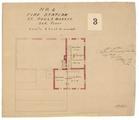 Dessin d'architecture (Fire Station St. Paul S Market)