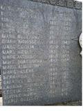 Monument des Marguerites du Sacré-Coeur décédées entre 1918 et 1998