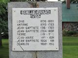 Monument commémoratif de la famille Pinard