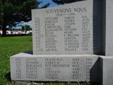 Plaque du monument de guerre de Thetford Mines, Vue de détail