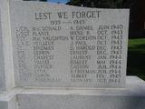 Plaque du monument de guerre de Thetford Mines, Vue de détail