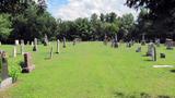 Site patrimonial du Cimetière-Protestant-de-Papineauville